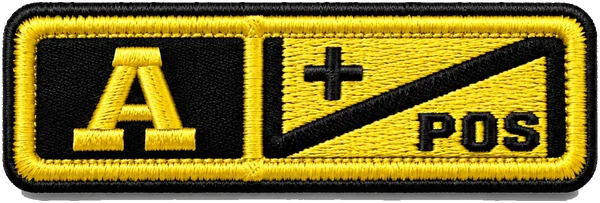 Parche de grupo sanguíneo